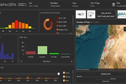 يطلق المجلس الوطني للبحوث العلمية منصات رقمية تفاعلية لمتابعة المعلومات حول الكوارث الطبيعية في كافة الاراضي اللبنانية